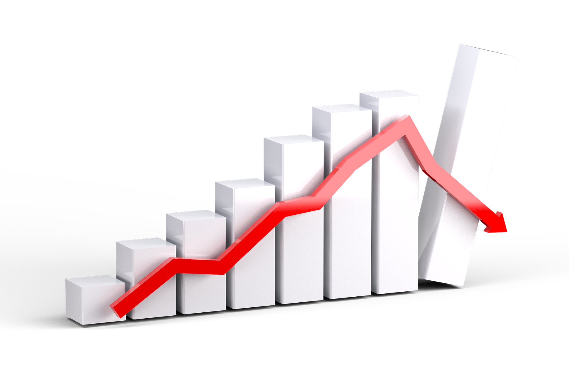 COVID-19 on the property market - 2008 crash